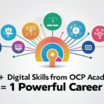 What If 12+ Digital Skills from OCP Academy Could Lead to 1 Powerful Career?